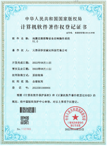 Software Copyright 1